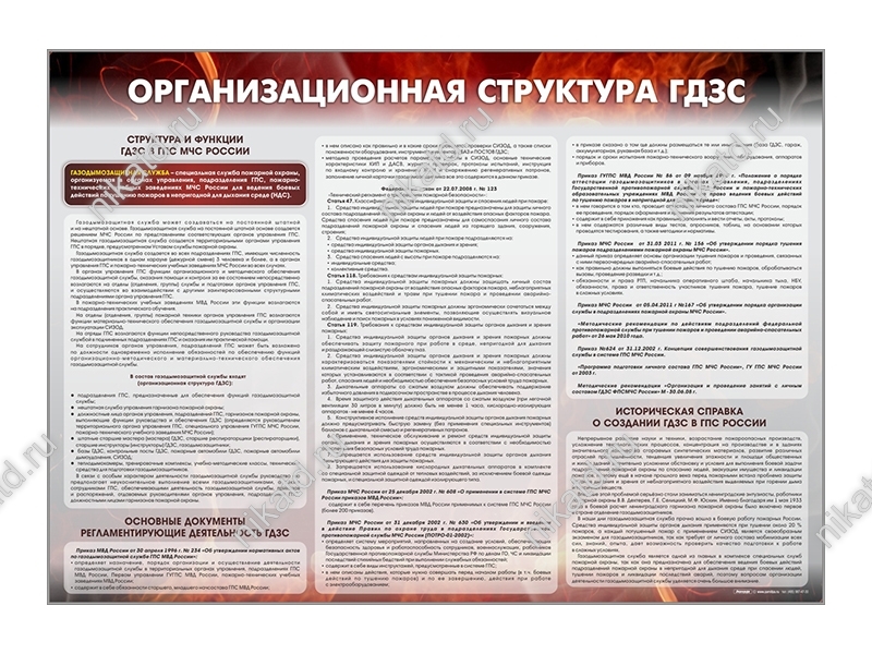 Обязанности постового на посту мчс. Структура ГДЗС. Организационная структура ГДЗС. Организационная структура газодымозащитной службы. Структура ГДЗС МЧС.